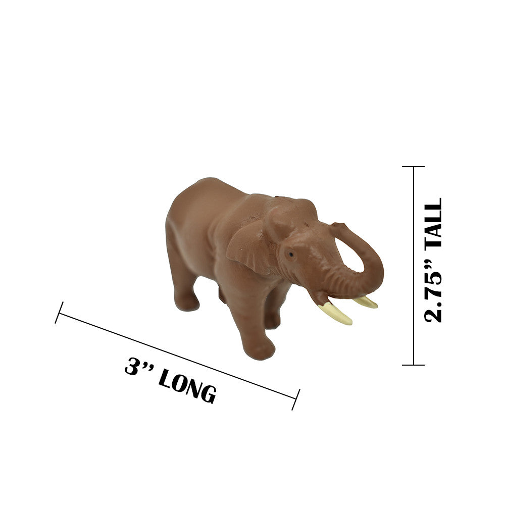 MEASUREMENTS